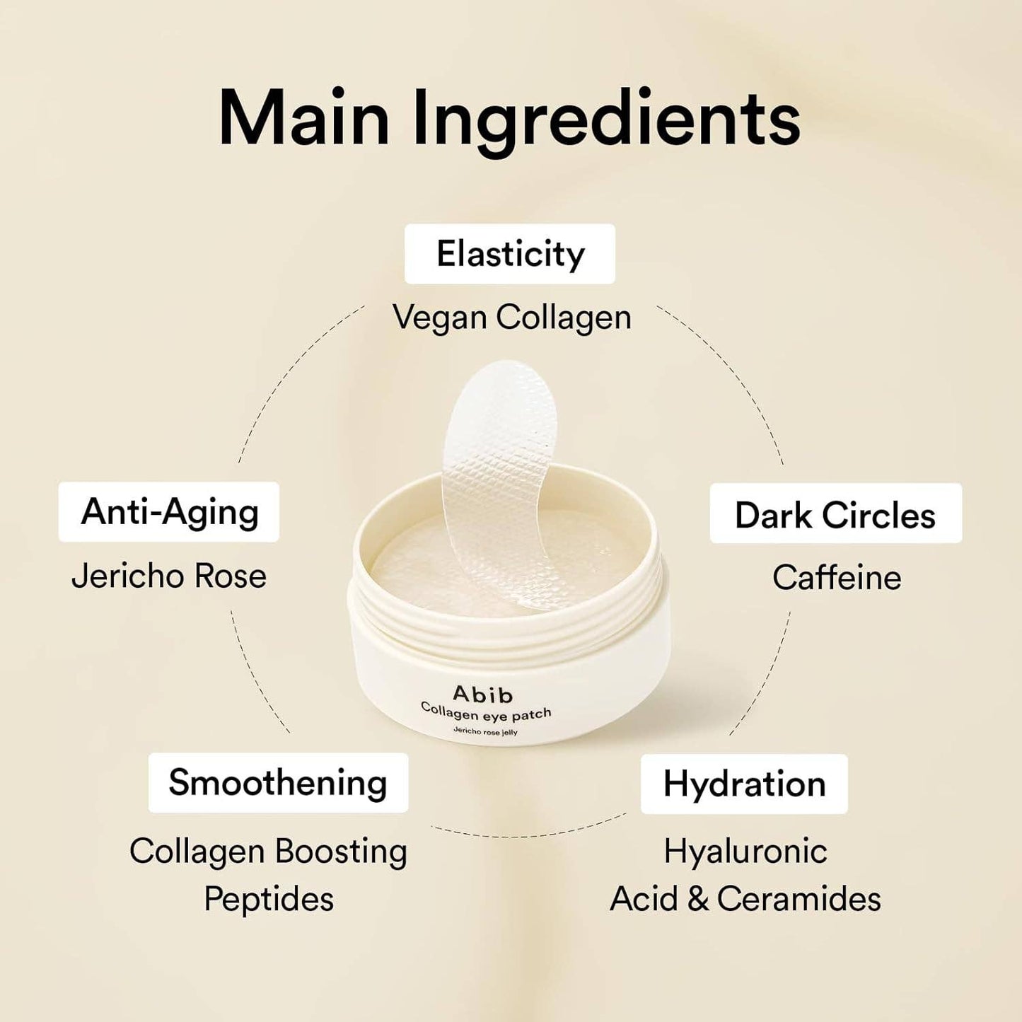 Abib Jericho Rose Jelly Collagen Eyepatch
