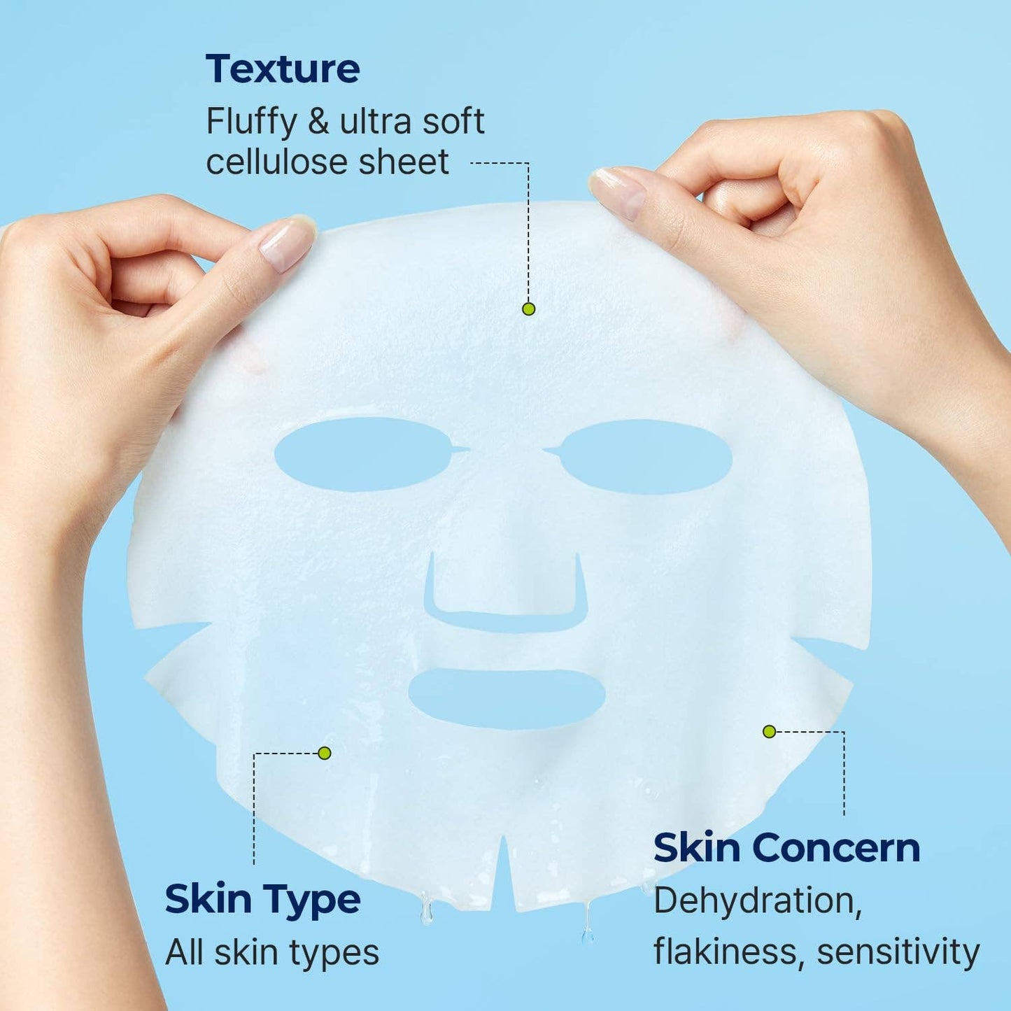 Torriden DIVE-IN Hyaluronic Acid Facial Sheet Mask