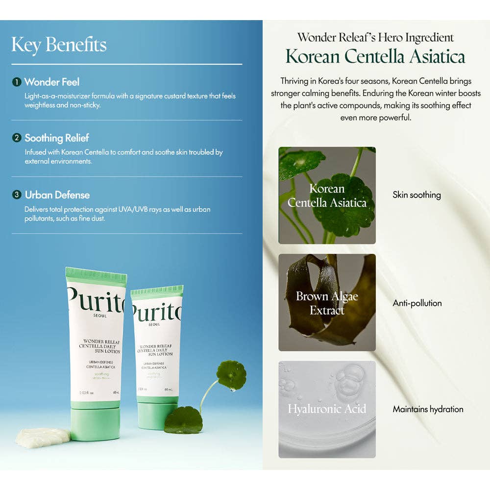 Purito Wonder Releaf Centella Daily Sun Lotion