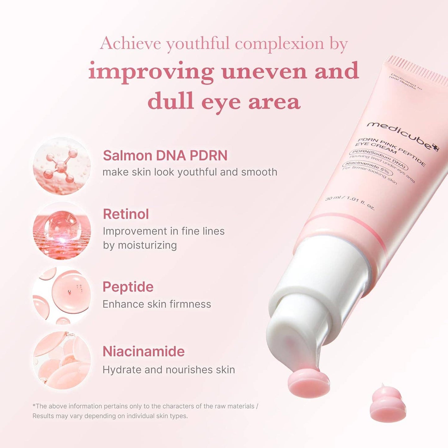 Medicube Salmon DNA PDRN Pink Peptide Eye Serum
